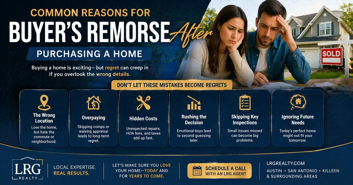 Common Reasons for Buyer's Remorse After Purchasing a Home (2026 Data)