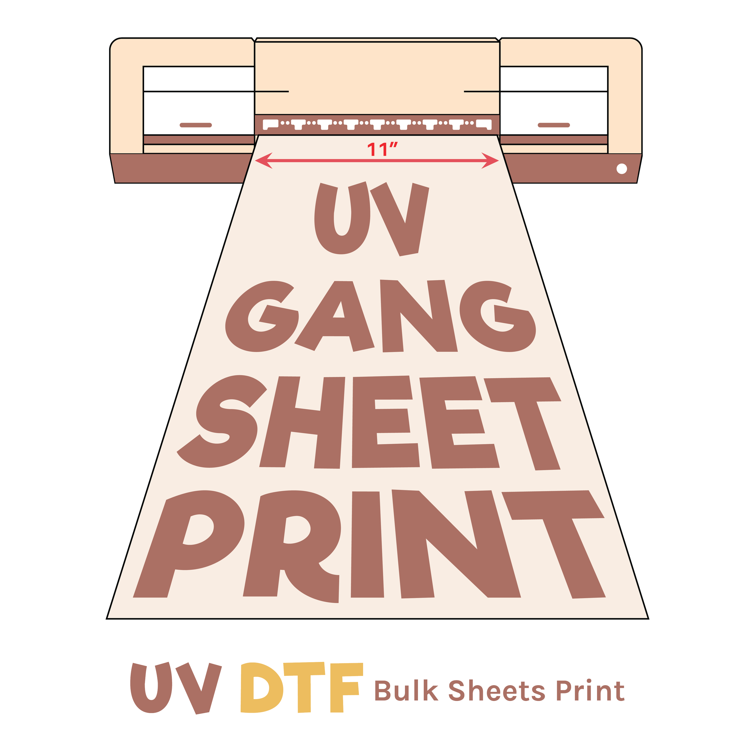 UV Gang Sheet Print UVDTF Transfers