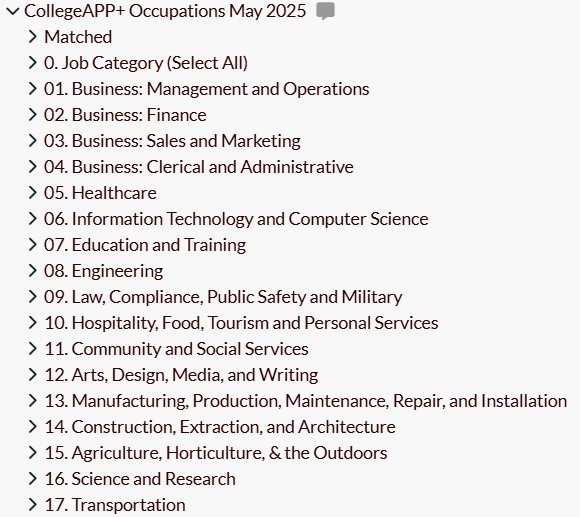 Visual of CollegeAPP+ Occupations