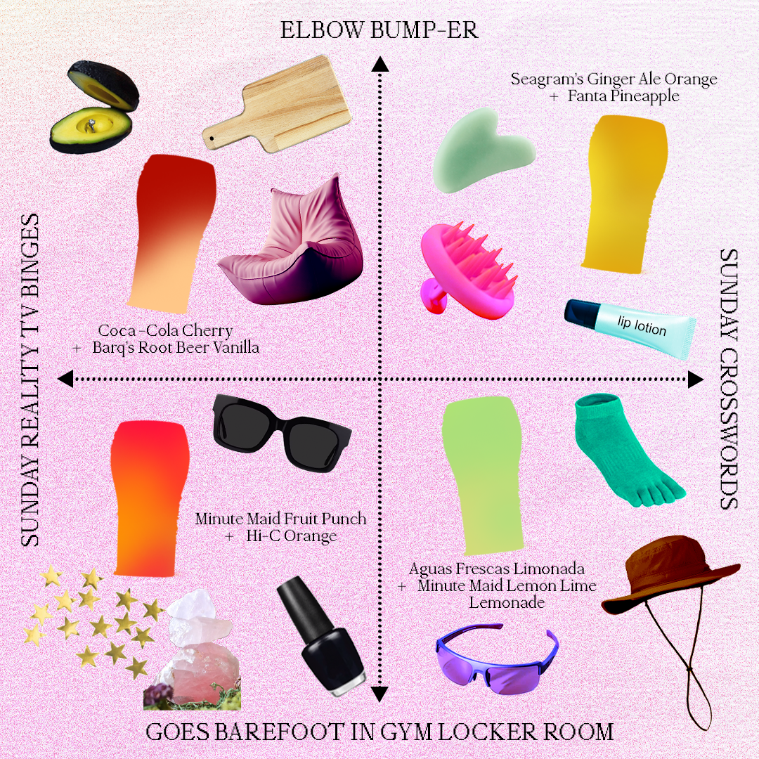 Flavor Chart.png