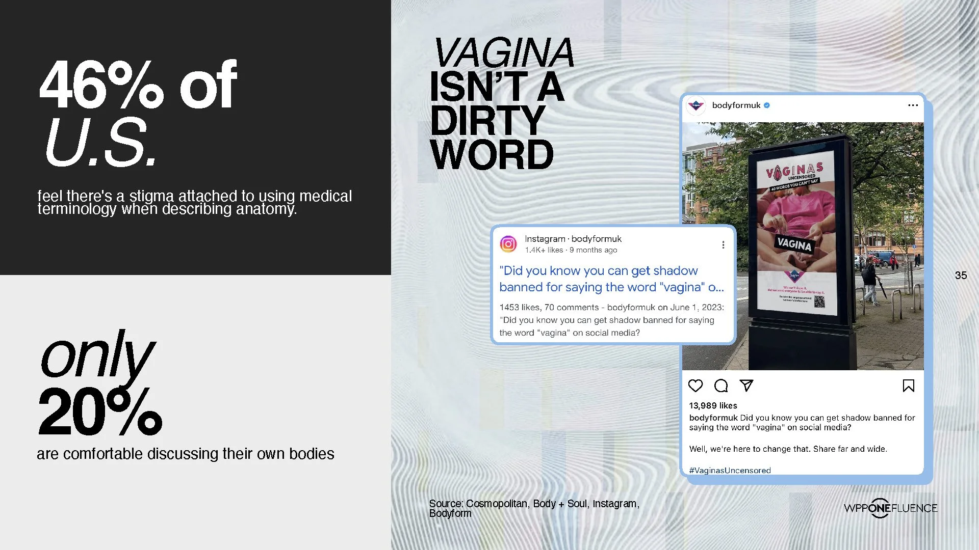 Kiehl's x WPP Onefluence_Page_35.jpg