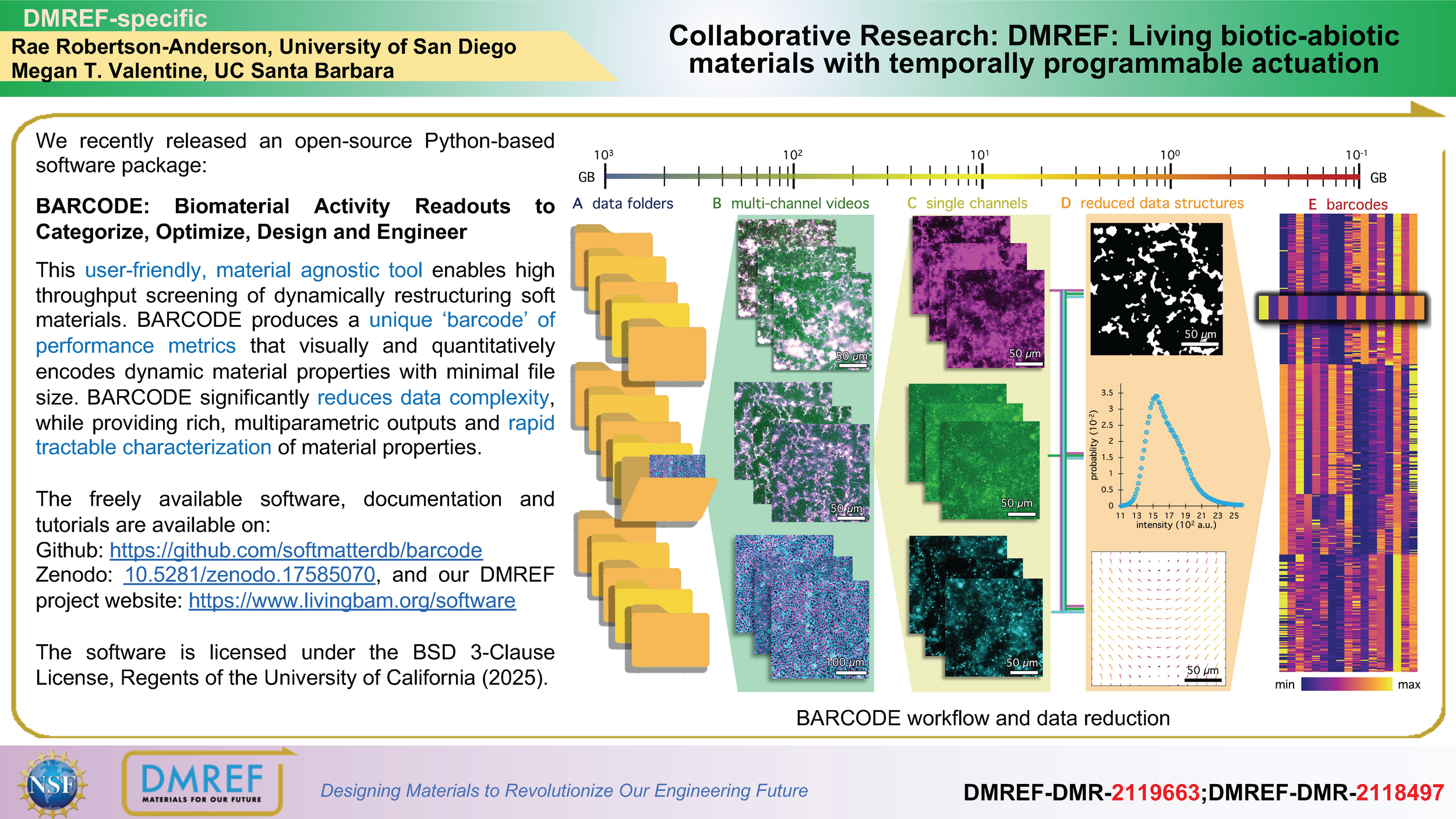 DMREF Highlights BARCODE software.png