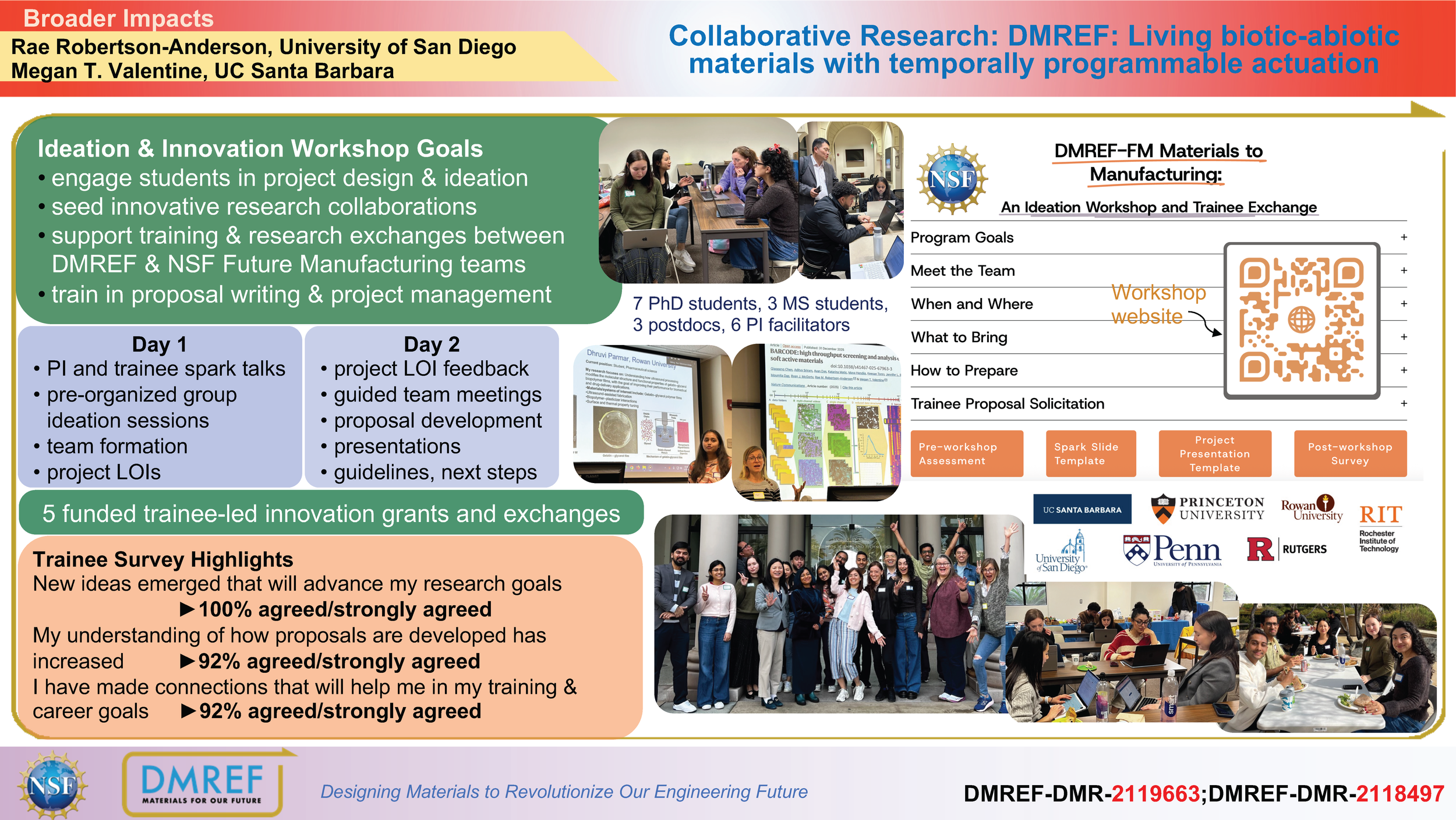 DMREF Highlights DMREF-FM Workshop 2026 - mtvrae.png