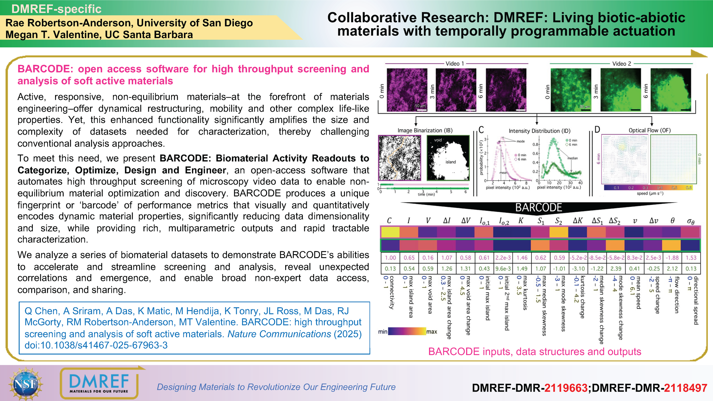 DMREF Highlights BARCODE publication 2025.png