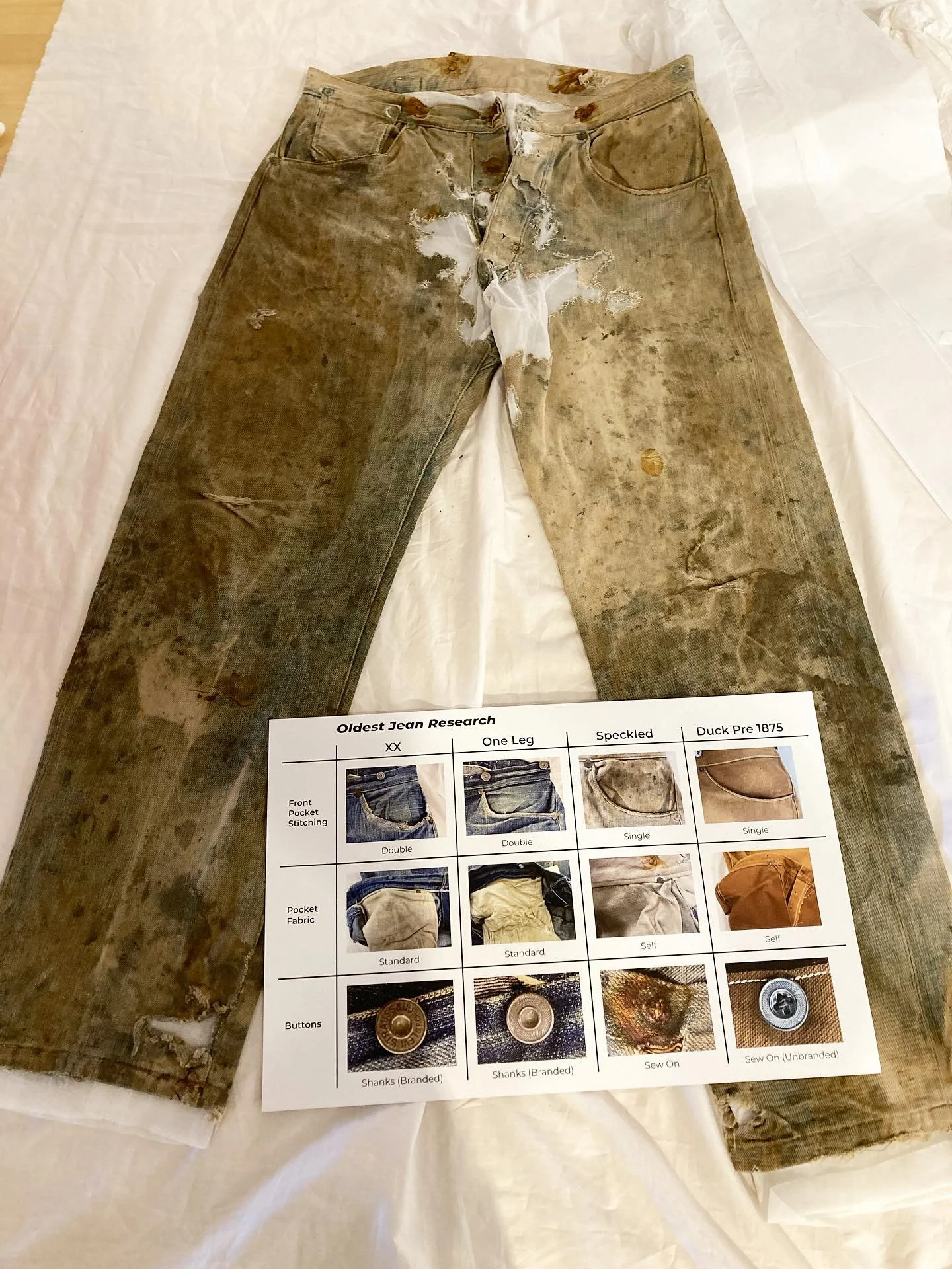 *real clothes, real people* 👖⛏️

An article of clothing can develop meanings beyond its wearer(s) through its collectors, keepers, and guardians. Engaging with objects in an archive can evolve into an everyday activity for its caretakers. 

Object 1