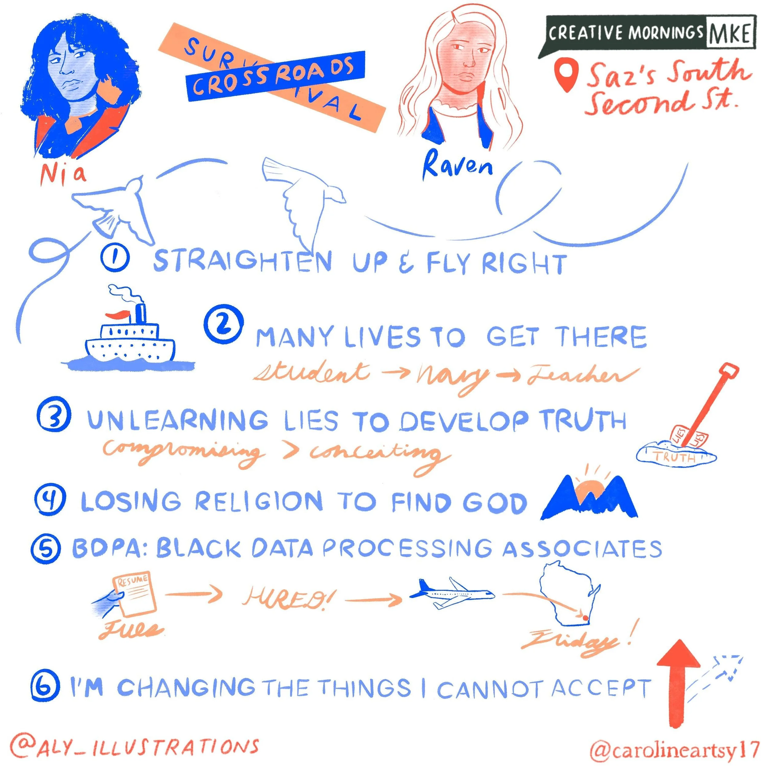 Creative Mornings April Keynote Recap.jpg