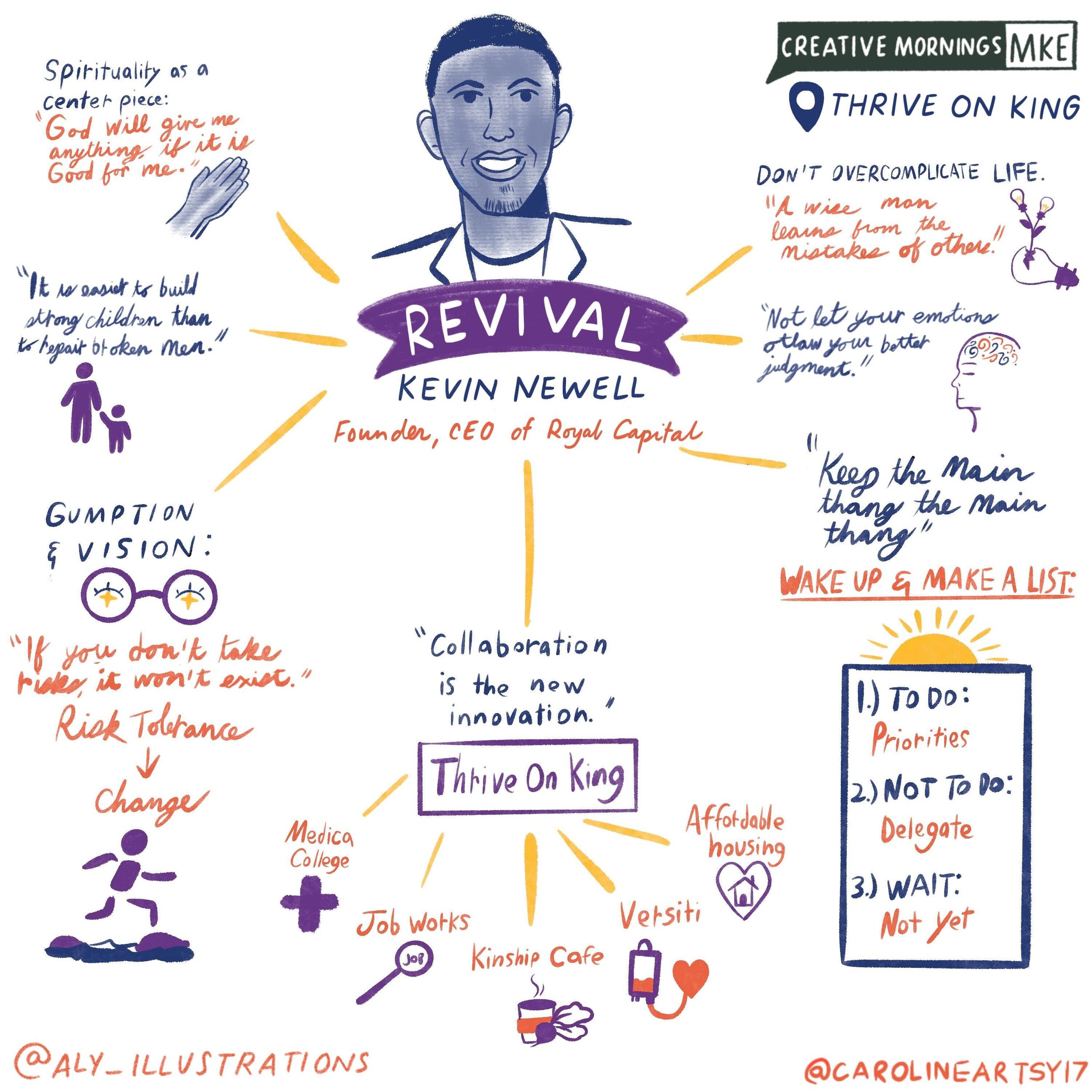 Creative Mornings May Keynote Recap.jpg