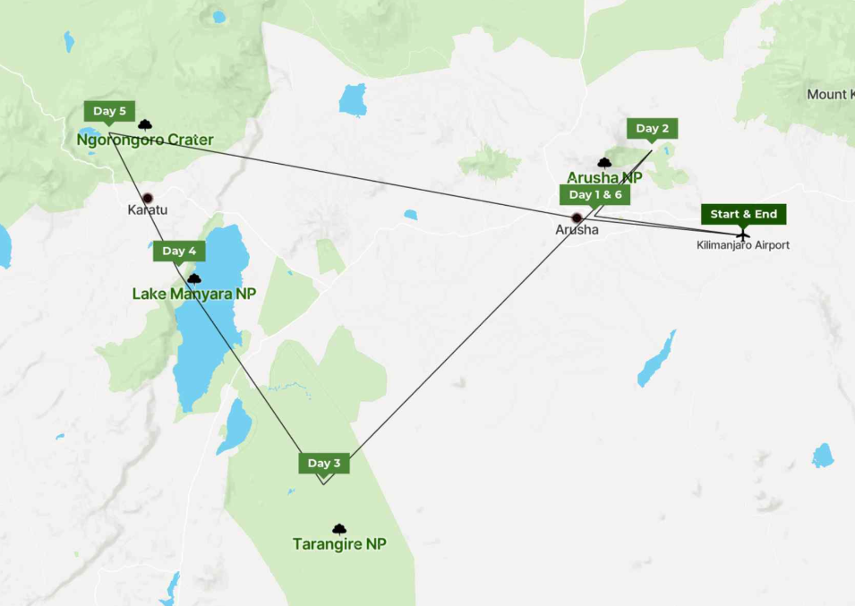 Routenkarte der 6-Tage-Safari: Tarangire, Ngorongoro-Krater und Serengeti
