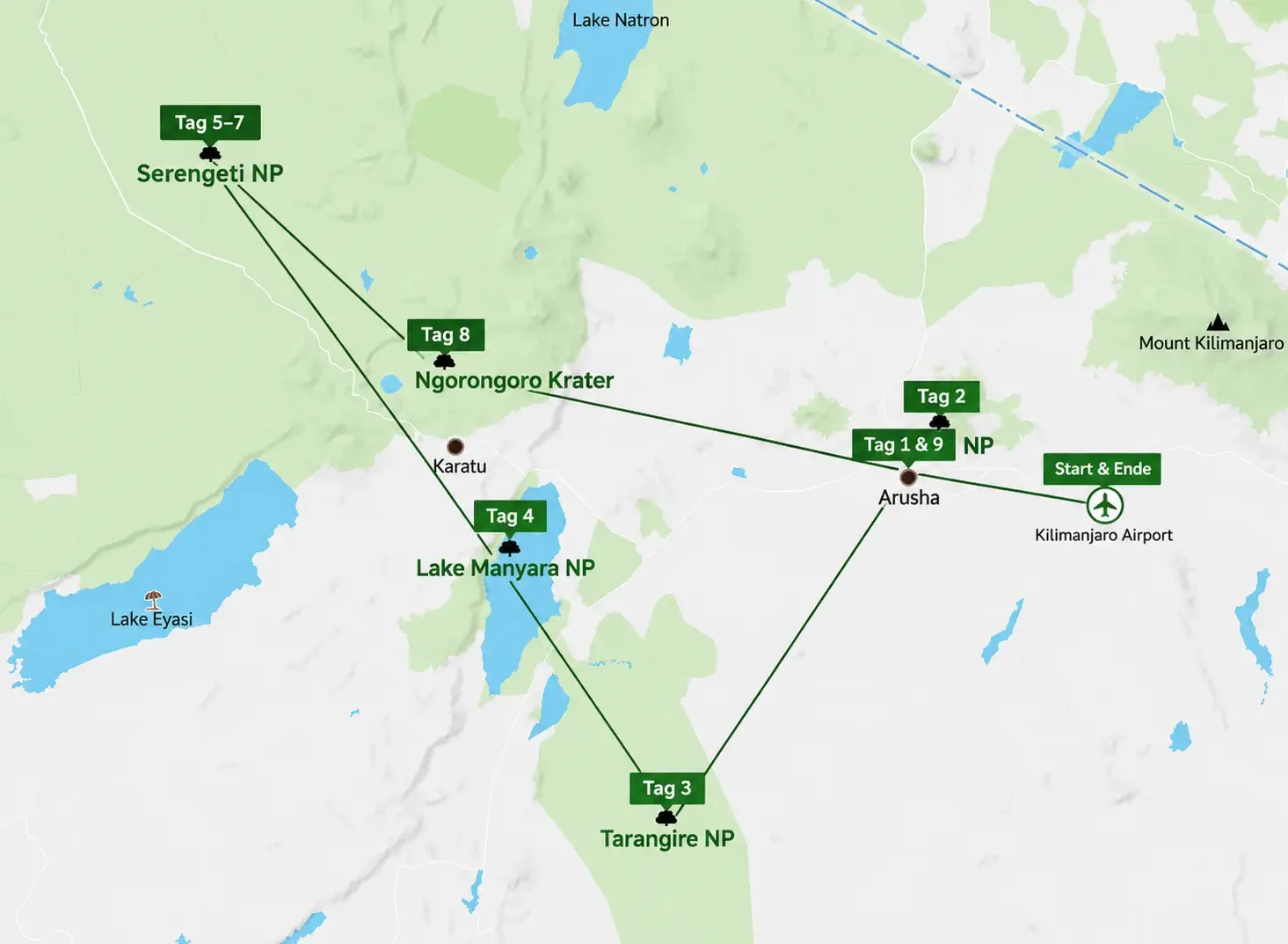 Routenkarte der 5-Tage-Safari: Arusha, Tarangire, Lake Manyara, Ngorongoro-Krater