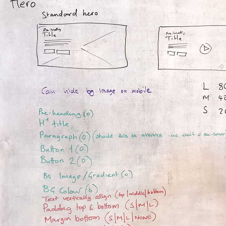 Whiteboard with Hero UI pattern thoughts