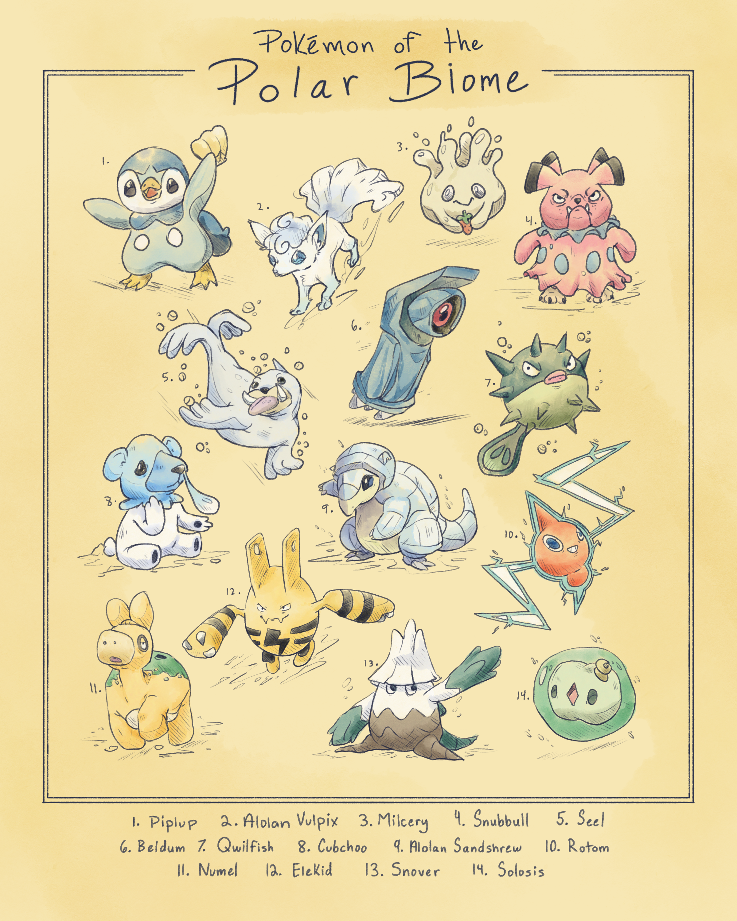 pokemon polar biome.png