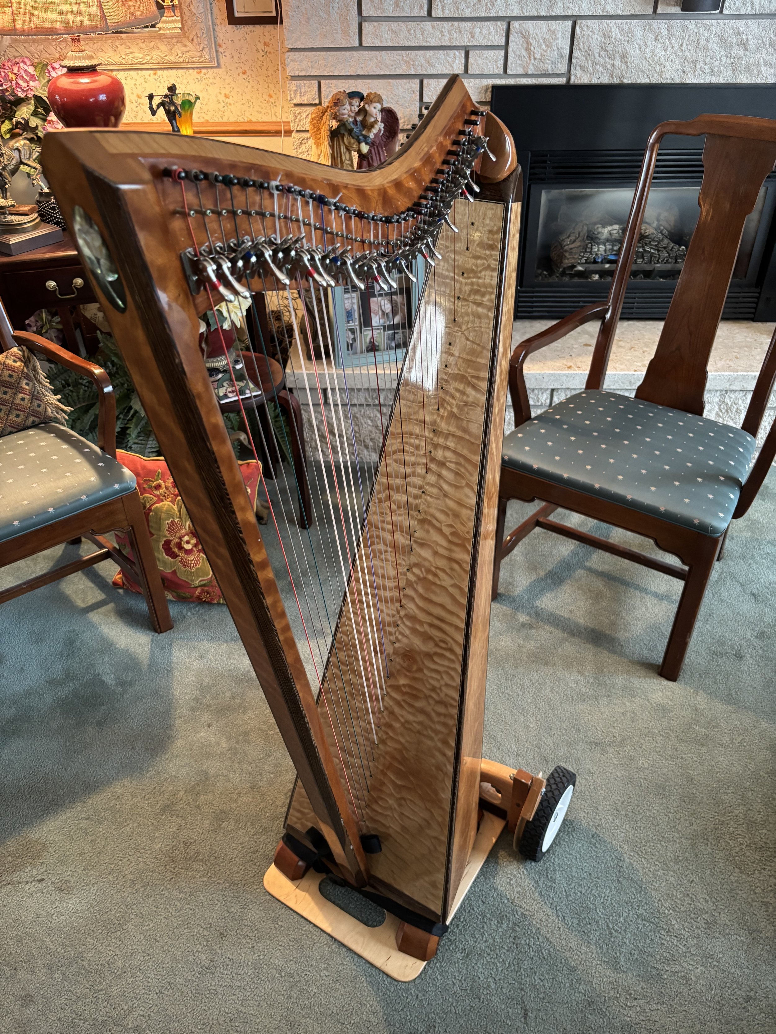 What Are the Chances?