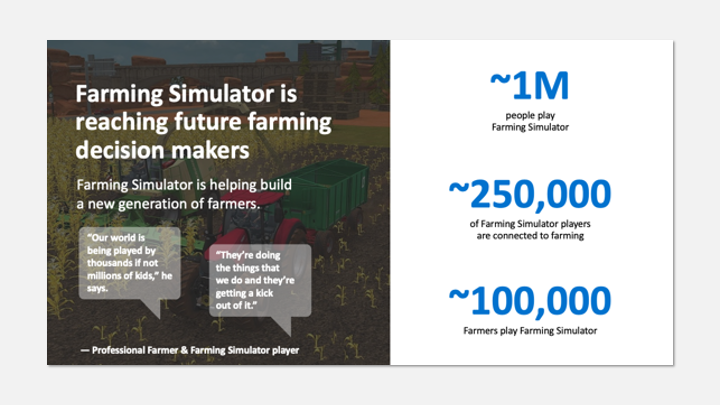 Reach of Farming Simulator