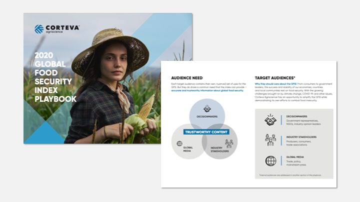 Playbook | Employee Training & Activation