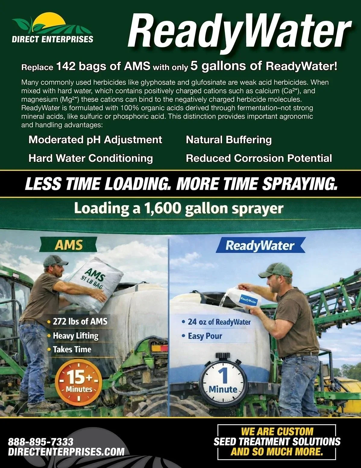 Comparison of traditional AMS herbicide application, which requires heavy lifting and takes over 15 minutes, versus ReadyWater, which can be loaded in 1 minute with 24 ounces of ReadyWater for easier and faster application.