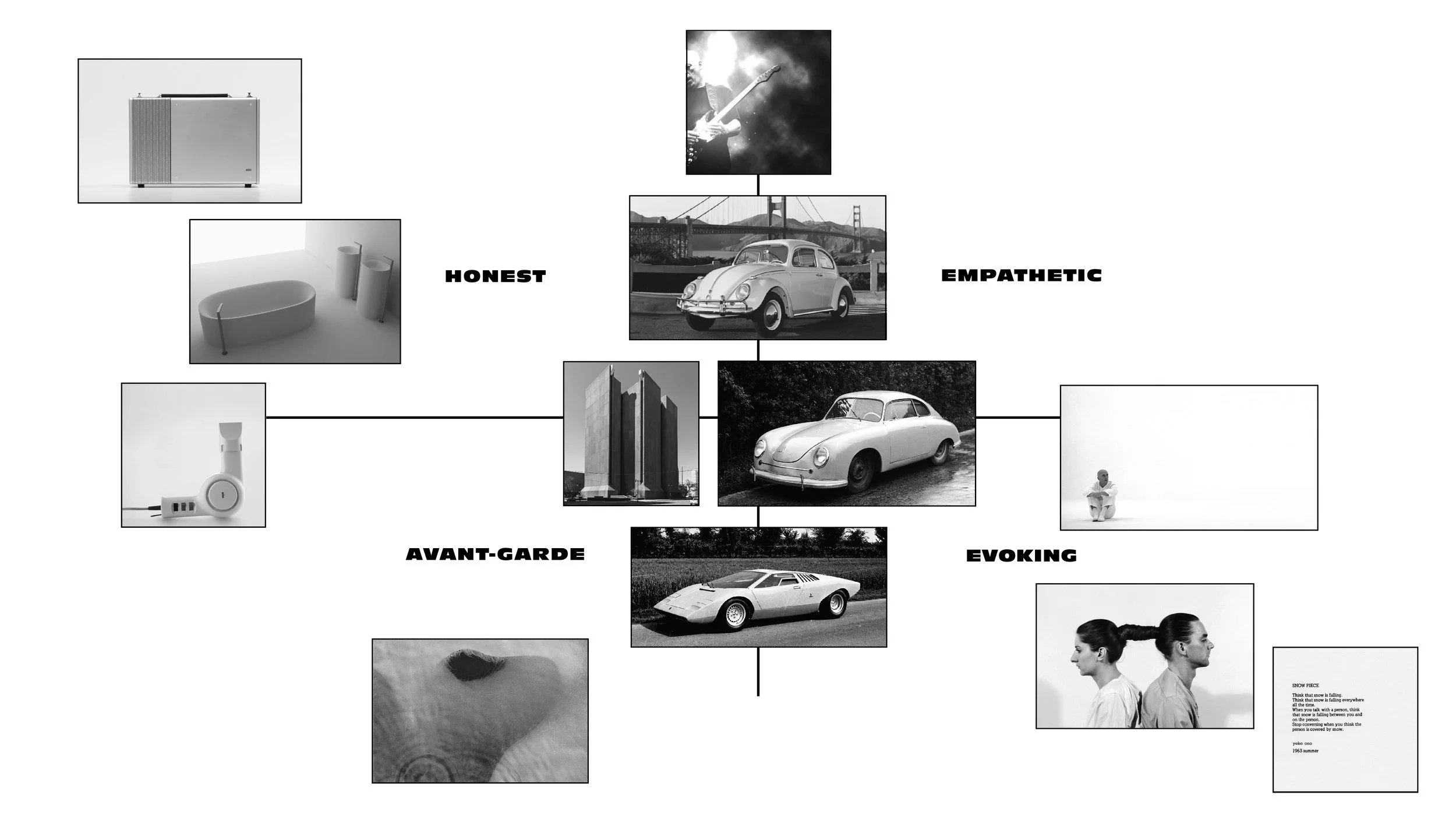 CHART copy.jpg