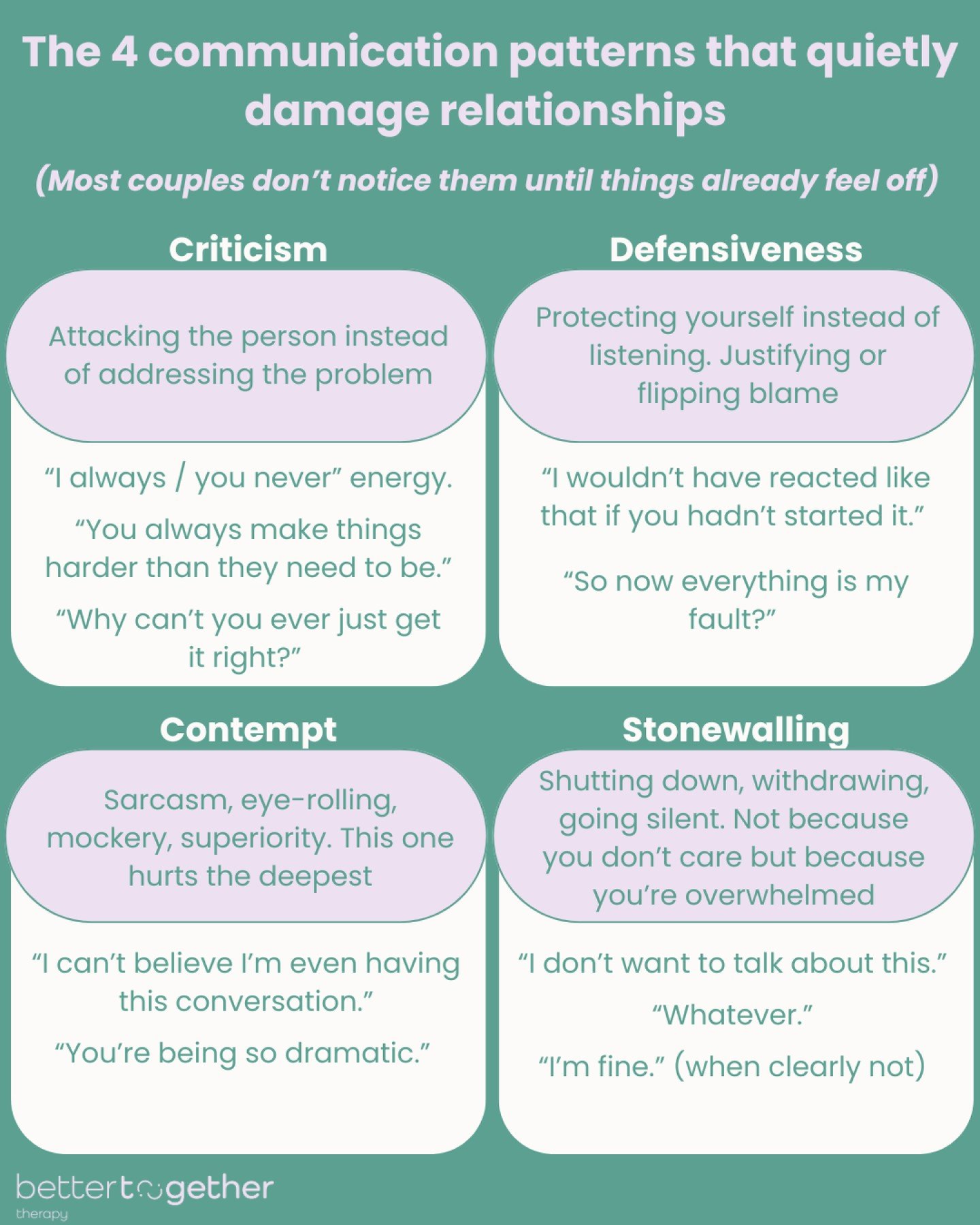 The goal isn&rsquo;t to be perfect, it&rsquo;s to be aware.
Every relationship experiences these patterns at some point. What matters is noticing them early and learning how to respond differently. 

No shame. No blame. Just information. 

Which one 