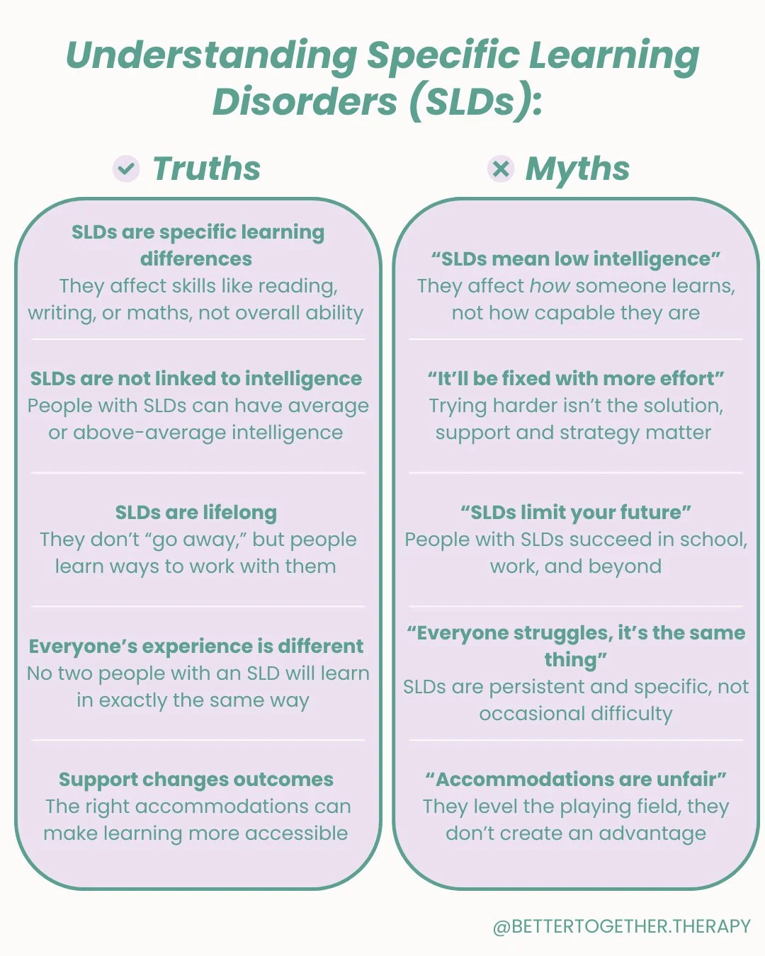 There are a lot of myths about Specific Learning Disorders (or SLDs) that we are here to de-bunk! Better Together Therapy truly believes in supporting, accommodating, and uplifting those with an SLD, whether it&rsquo;s during assessment, psychologica
