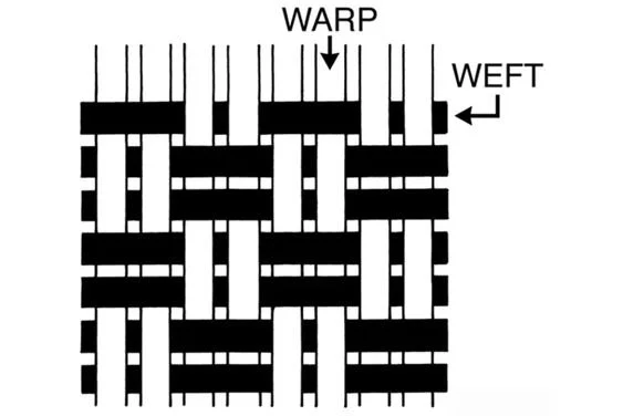 Oxford Weave.jpeg