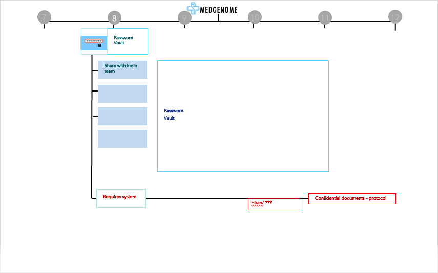 Screen Shot 2022-10-06 at 6.12.38 PM.png