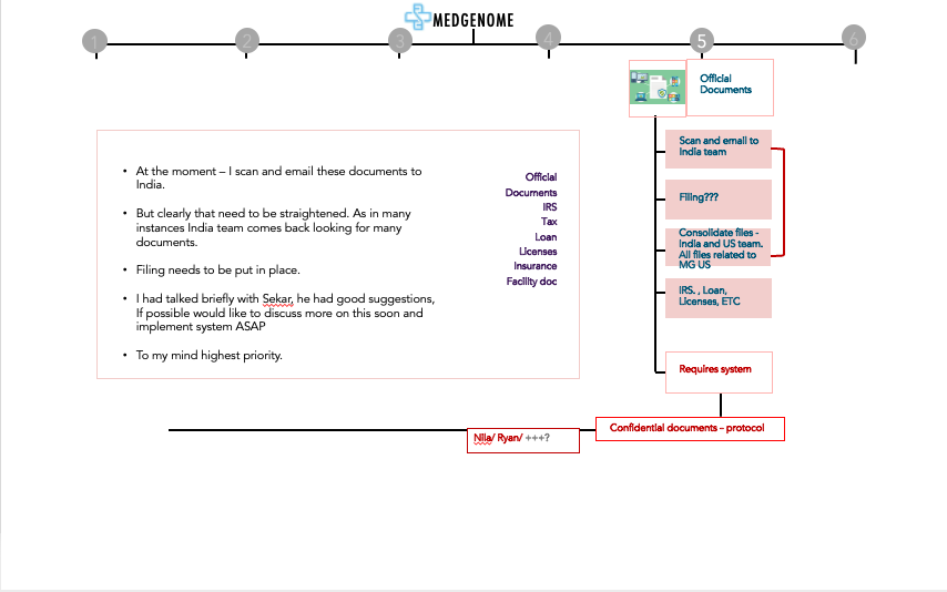 Screen Shot 2022-10-06 at 6.06.12 PM.png