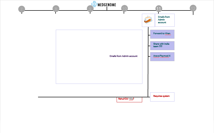 Screen Shot 2022-10-06 at 6.14.56 PM.png