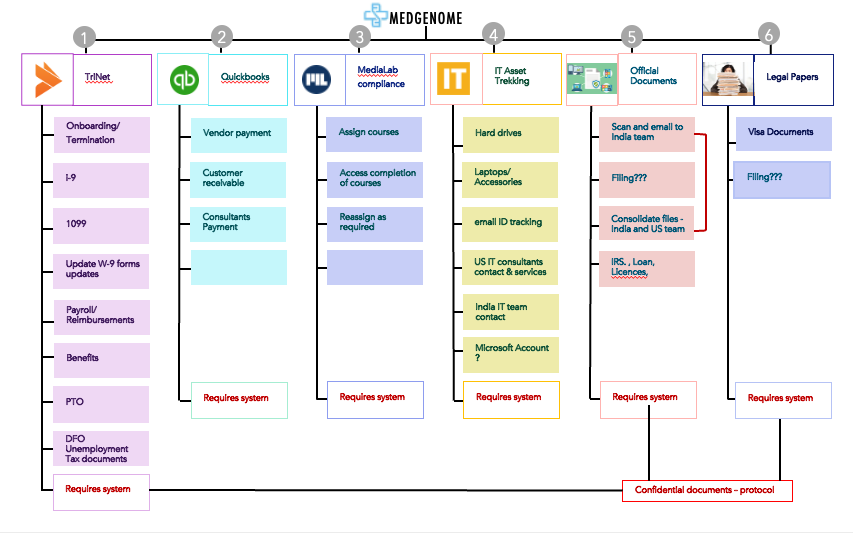 Screen Shot 2022-10-06 at 5.56.17 PM.png