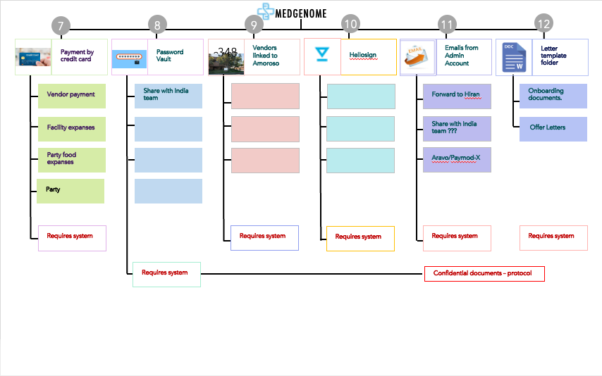 Screen Shot 2022-10-06 at 6.11.27 PM.png