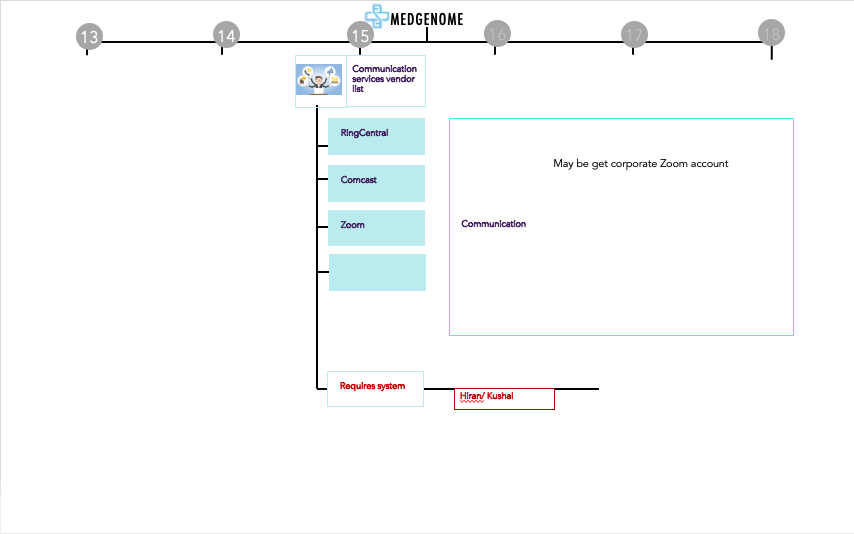 Screen Shot 2022-10-06 at 6.19.05 PM.png