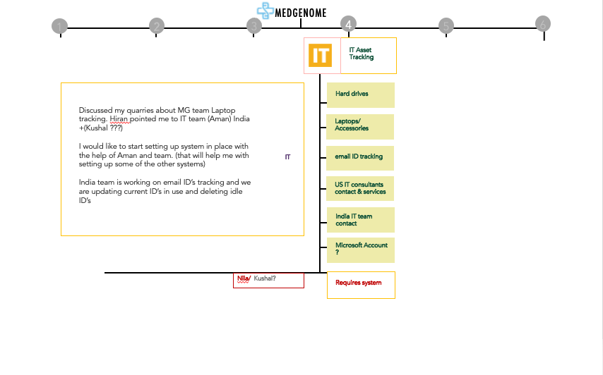 Screen Shot 2022-10-06 at 6.05.34 PM.png