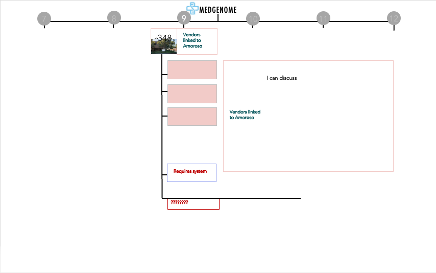 Screen Shot 2022-10-06 at 6.14.00 PM.png
