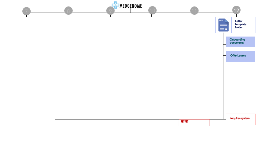 Screen Shot 2022-10-06 at 6.15.36 PM.png