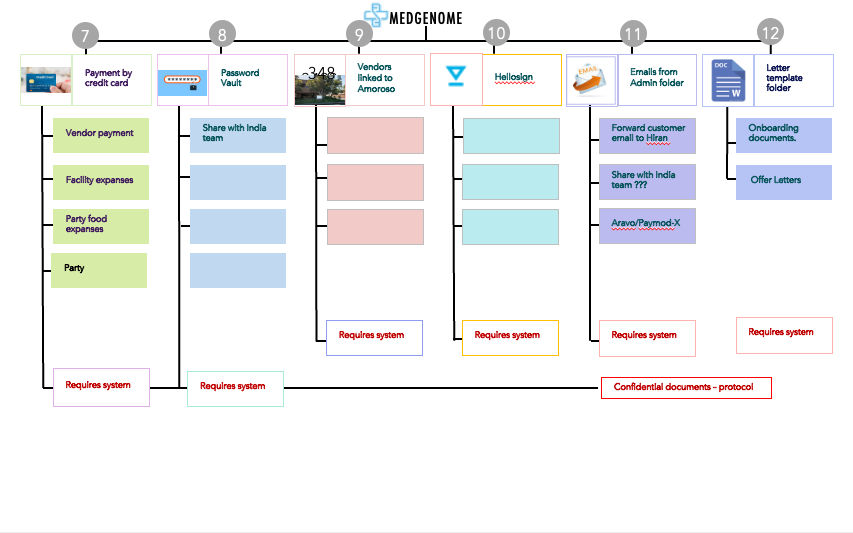 Screen Shot 2022-10-06 at 5.59.24 PM.png