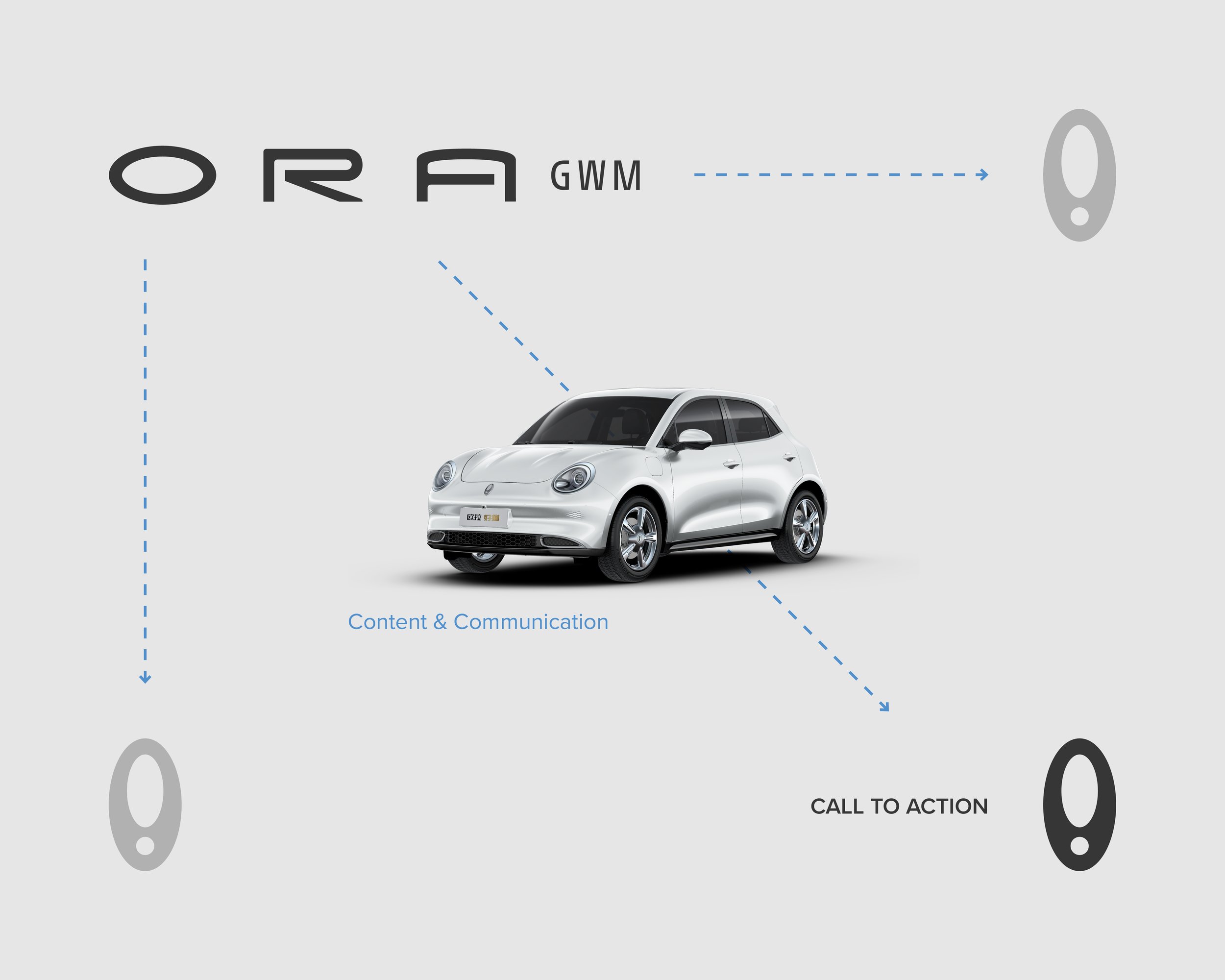 Website_Portfolio_oragwm_JoshuaNiedermayer6.jpg