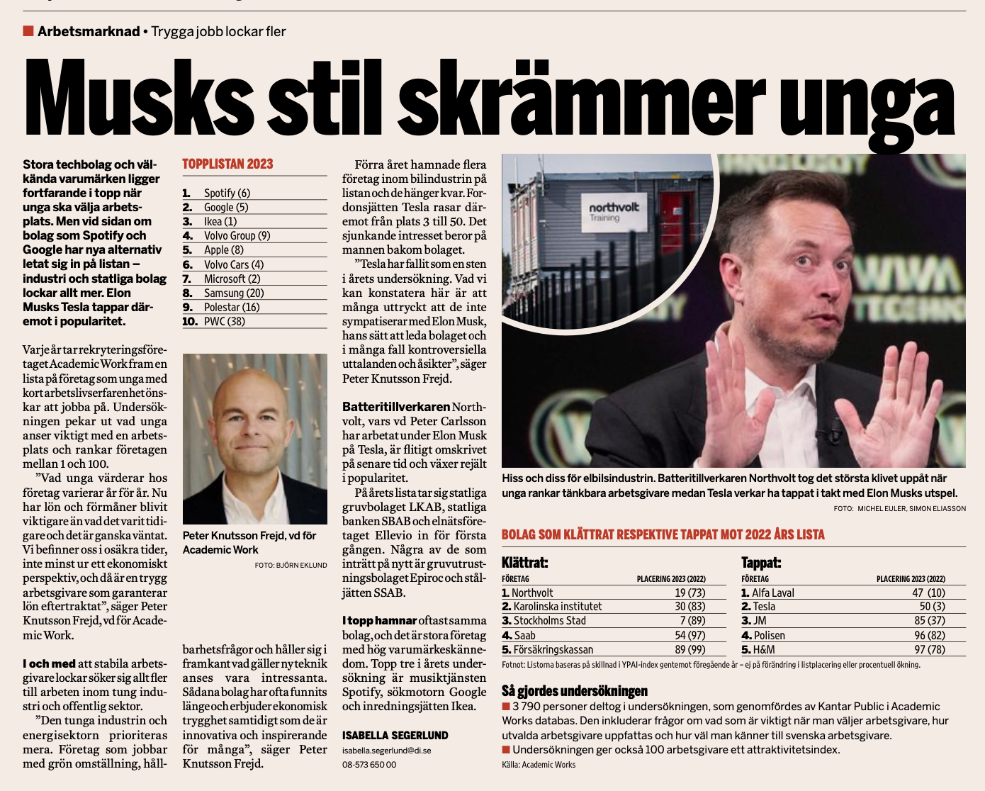 Skärmavbild 2023-11-13 kl. 13.30.22.png