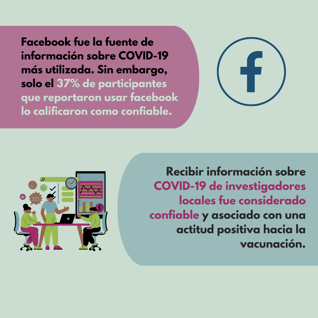 Cov-19 Es 8.png