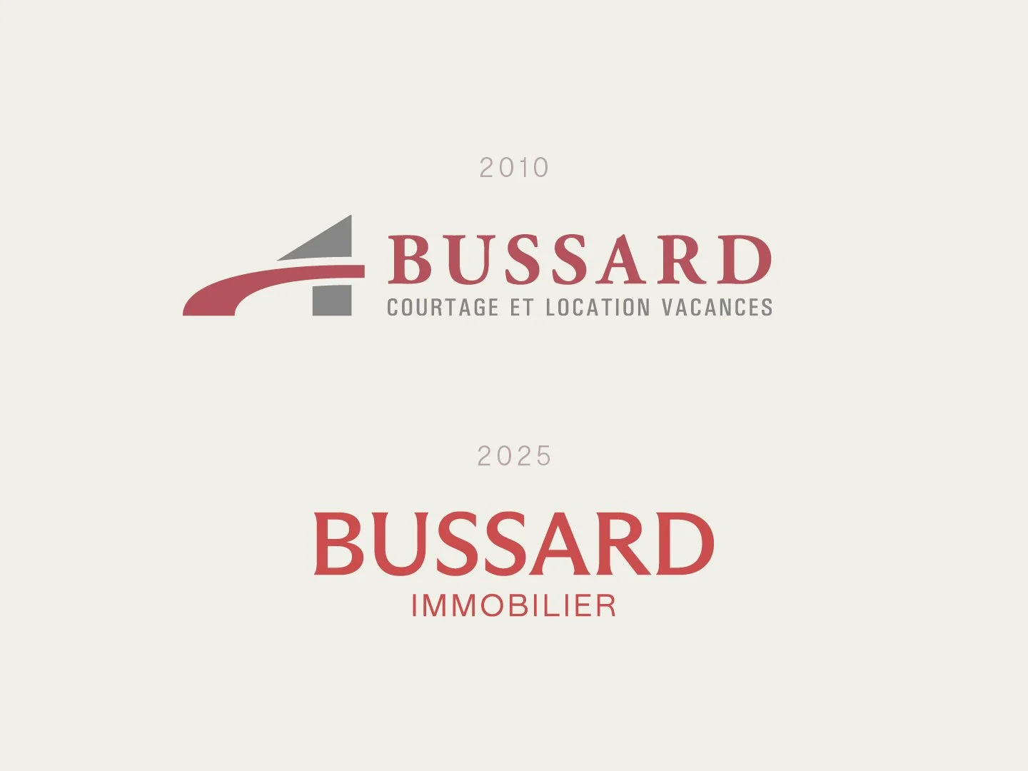 En 2025, Paradoxe Studio opère le rebranding de l'identité visuelle de Bussard Immobilier datant de 2010.