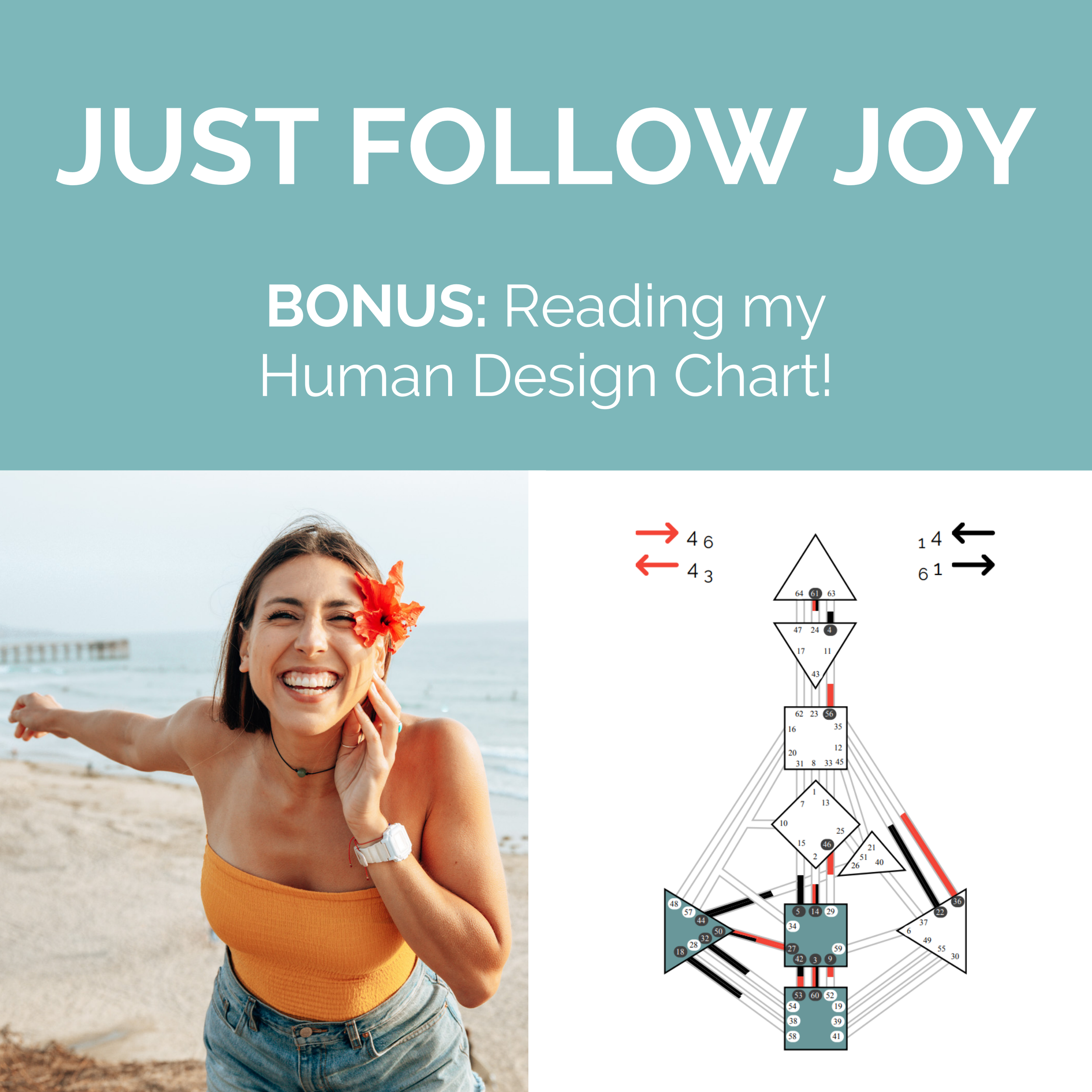 BONUS: Reading my Human Design Chart!