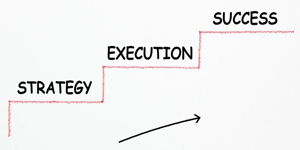 Steps labelled Strategy, Execution, Success