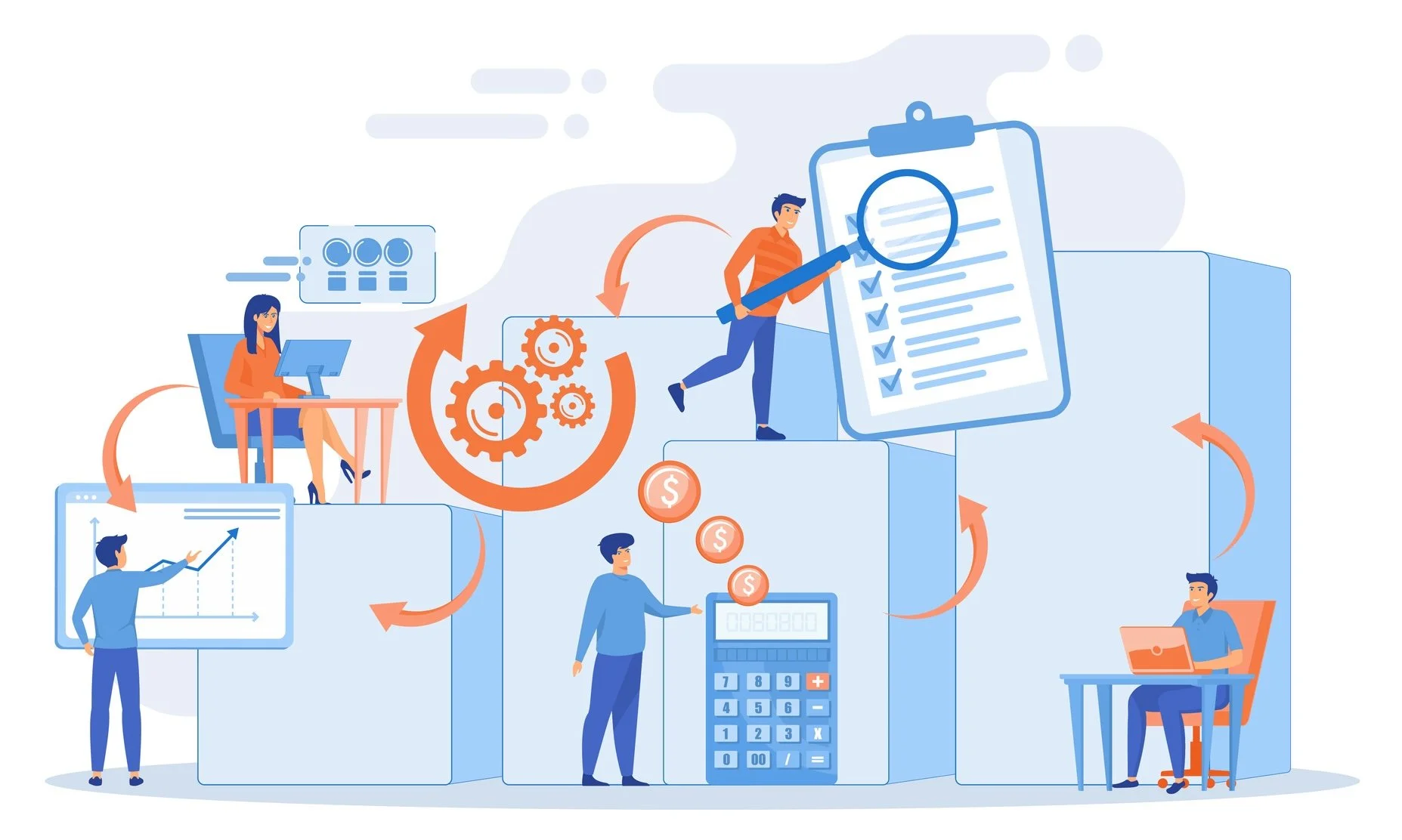 Image showing various processes.