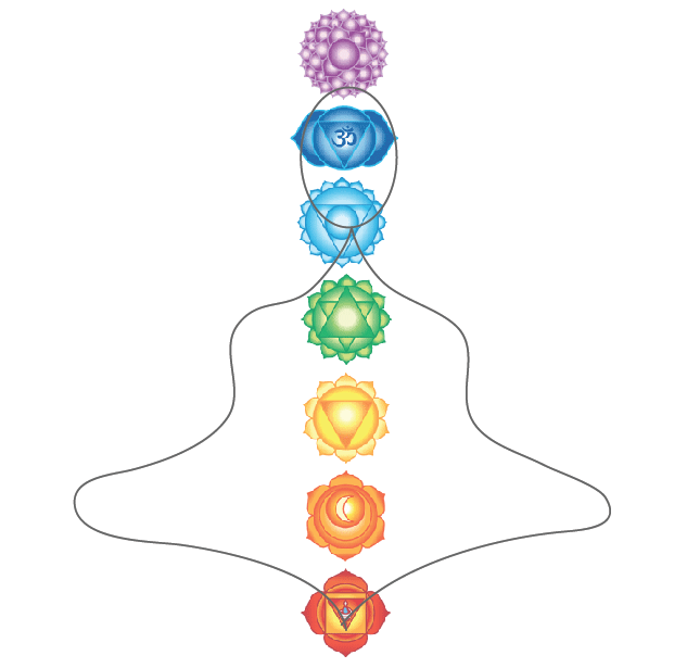 kloud12-chakra-system-sketch.png