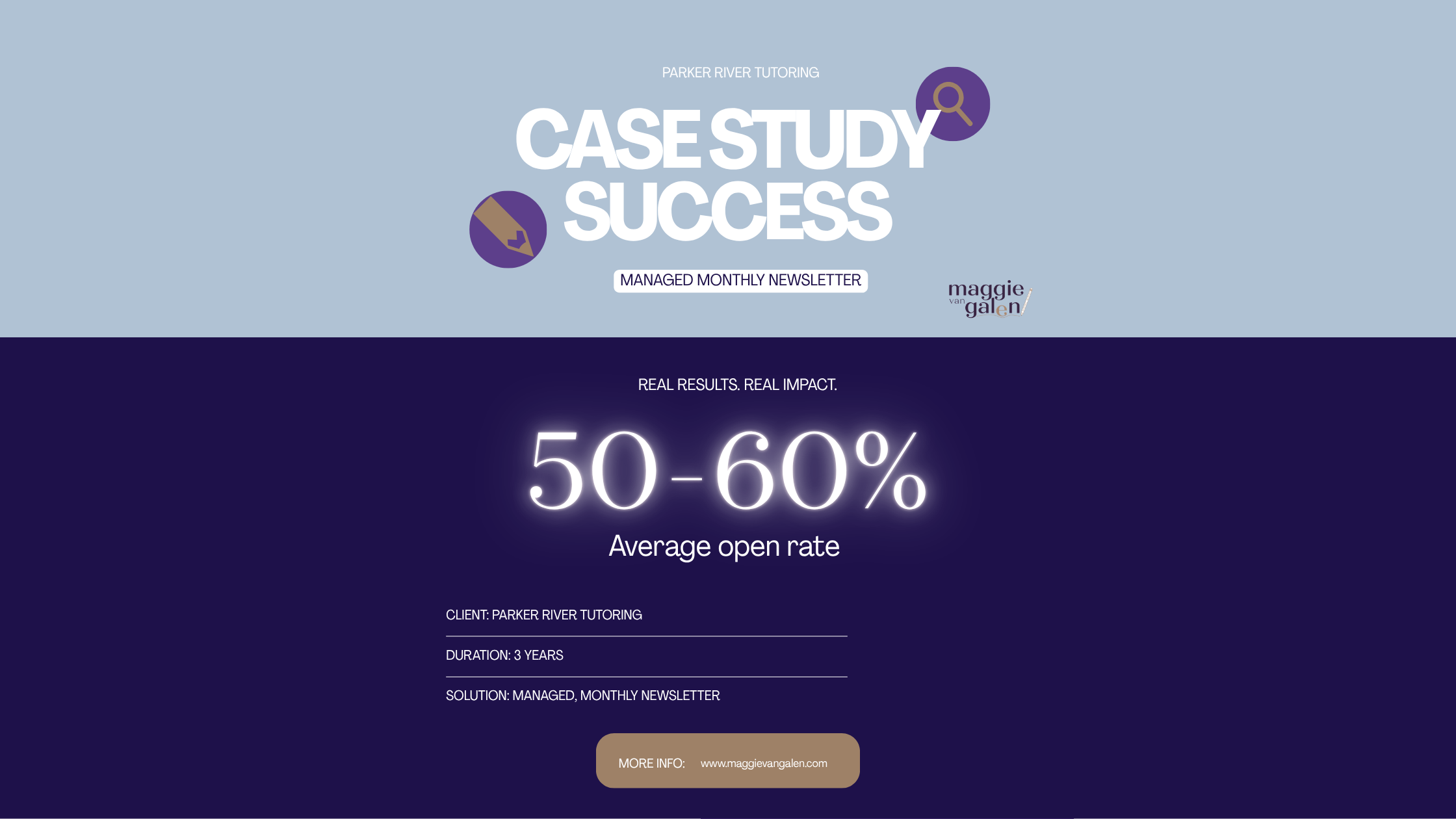 Case Study: How Parker River Tutoring Gets a 50 to 60% Open Rate with their Monthly Newsletter