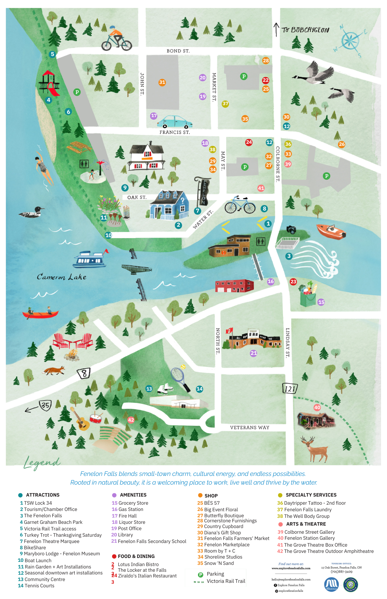 Downloadable Map of Fenelon Falls