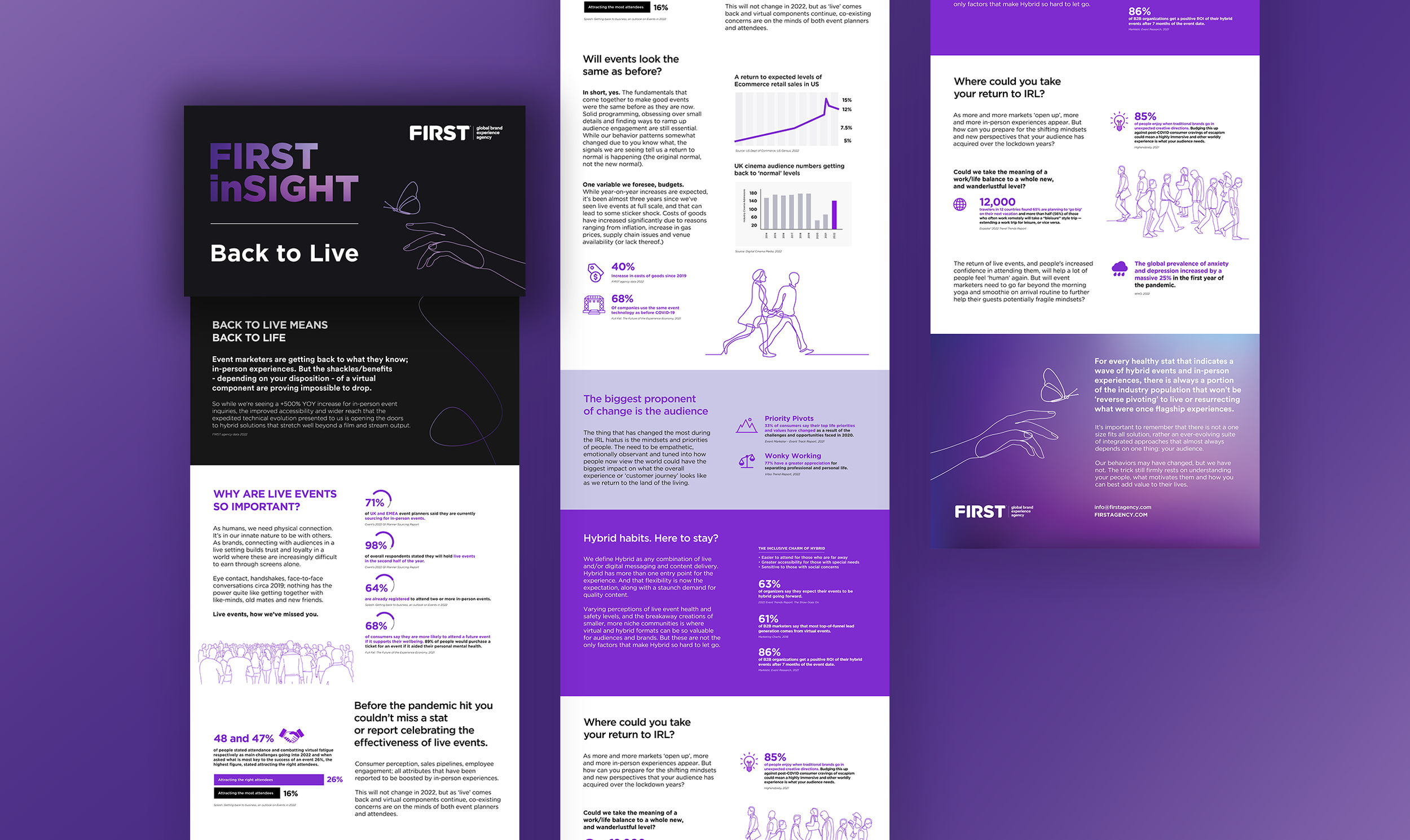 Agency: First, Data infographic