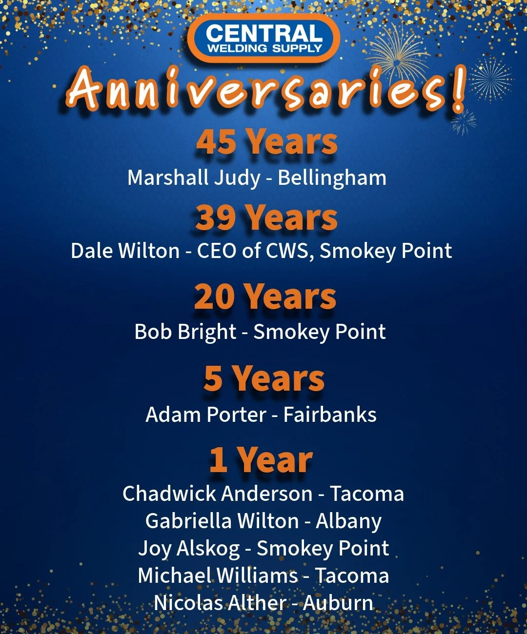 Celebrating Milestone Anniversaries 🎉

This January, we&rsquo;re excited to shine a spotlight on some of our incredible team members for their outstanding dedication and hard work at Central Welding Supply. Your commitment drives our success, and we