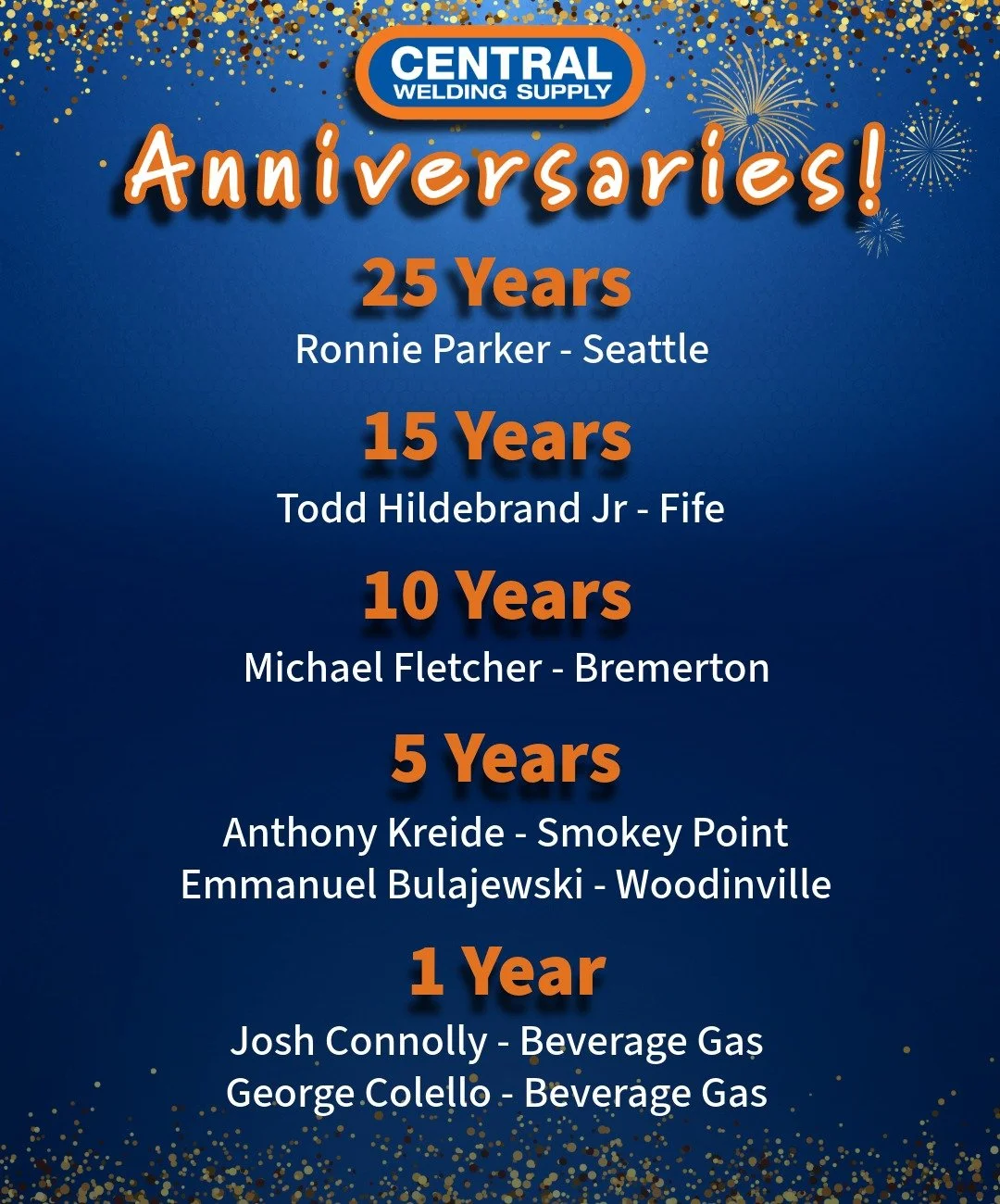 Celebrating Milestone Anniversaries 🎉

This June, we&rsquo;re excited to shine a spotlight on some of our incredible team members for their outstanding dedication and hard work at Central Welding Supply. Your commitment drives our success, and we&rs