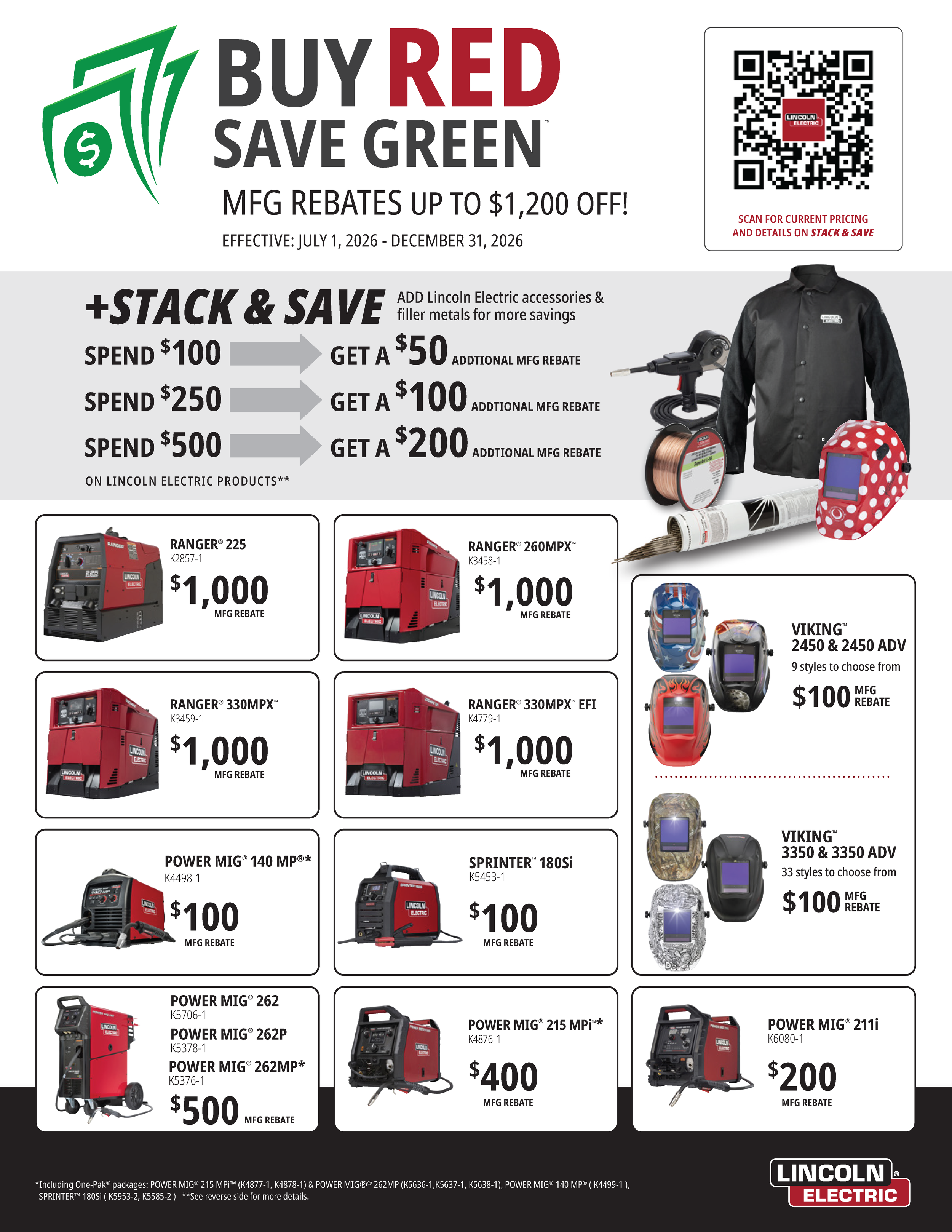 Central Welding Supply