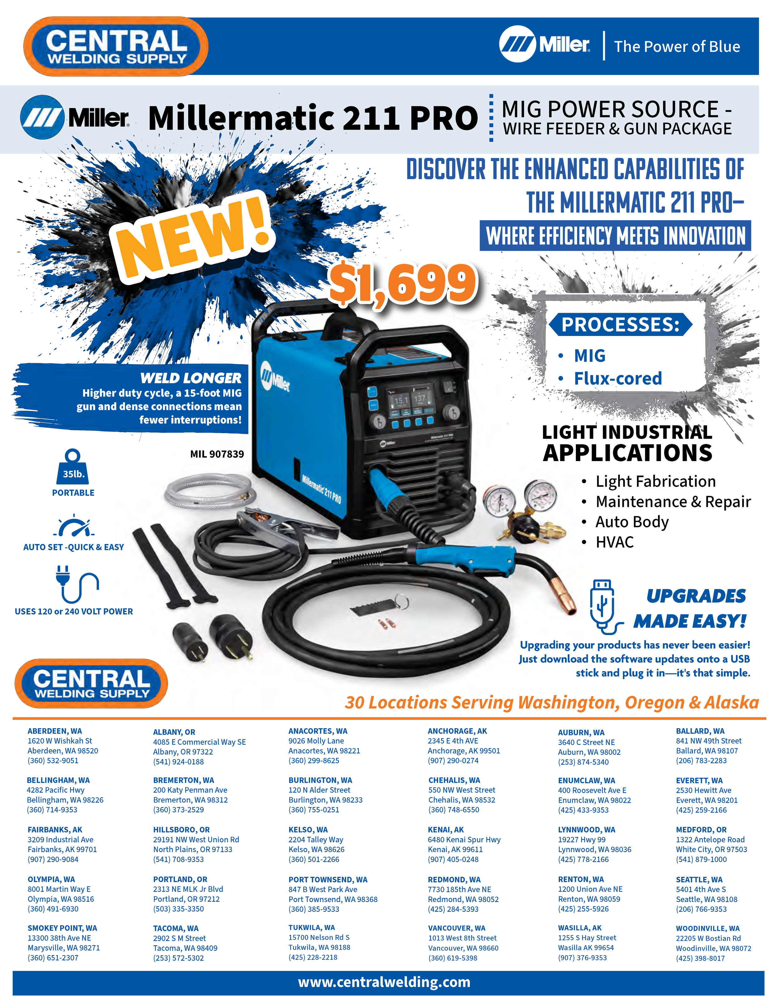 Central Welding Supply