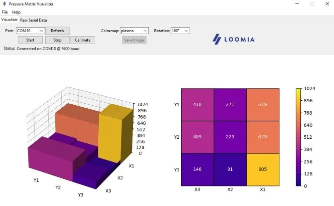 Software Matrix Visualization View