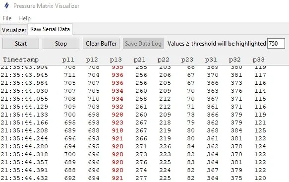 Software Raw Serial Data View